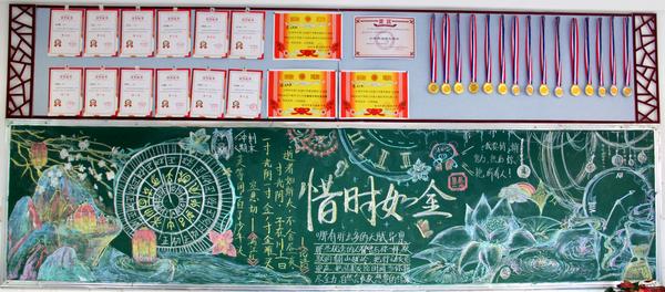 2025级星辰二班黑板报